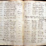 images/church_records/BIRTHS/1775-1828B/078 i 079